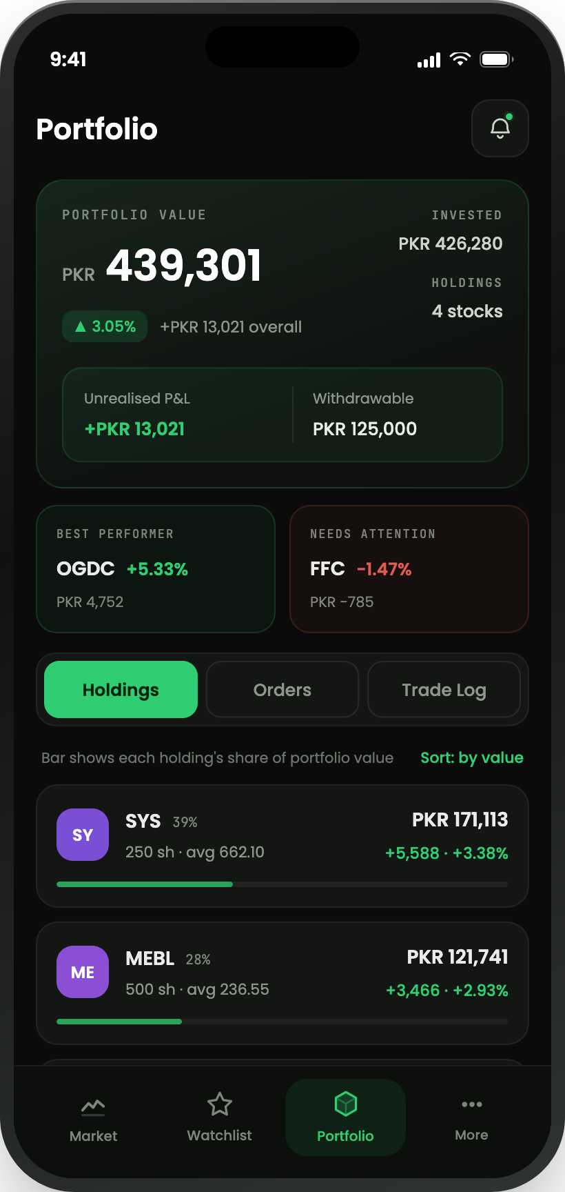 Tezi app portfolio screen: portfolio value, unrealised P&L and holdings by weight